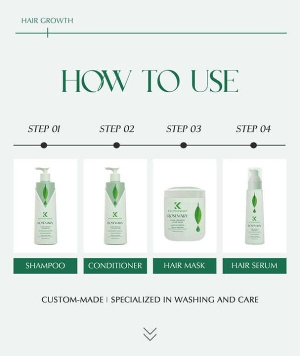 Rosemary Hair Mask Set